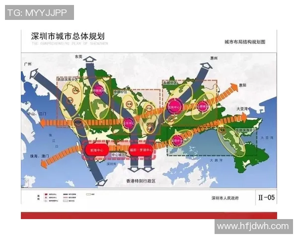 上海与深圳的城市魅力对比探讨未来发展潜力与机遇 上海与深圳的城市魅力对比探讨未来发展潜力与机遇
