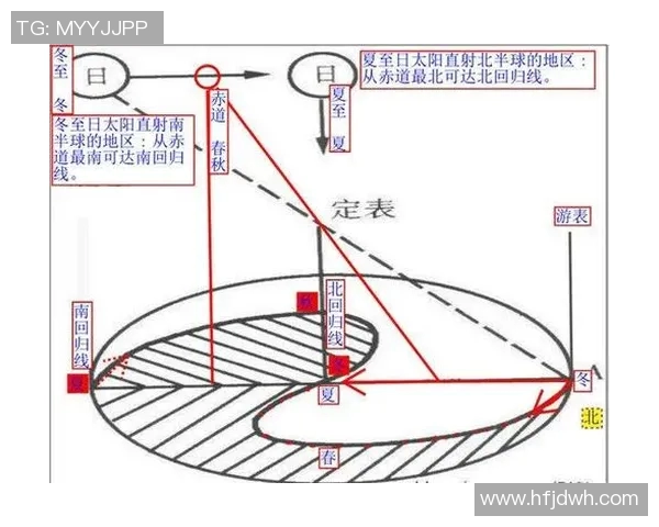 太极群与橄榄球的对决:传统文化与现代竞技的碰撞与融合 太极群与橄榄球的对决:传统文化与现代竞技的碰撞与融合