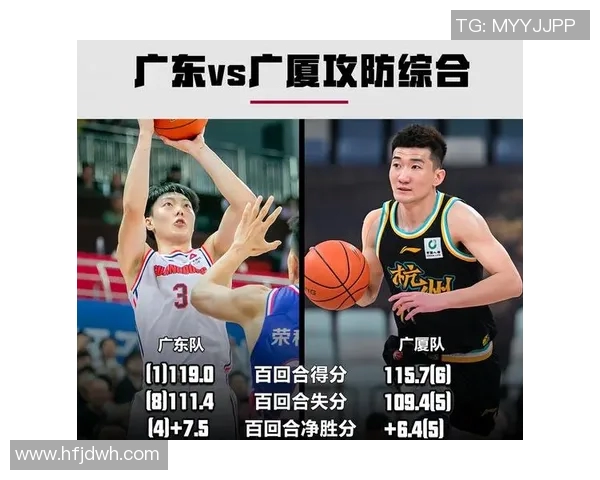 广东对阵广厦精彩文字直播全程回顾与赛况分析