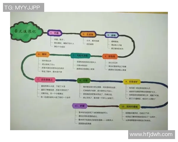 景菡一的成长之路:从平凡到卓越的奋斗故事与人生启示 景菡一的成长之路:从平凡到卓越的奋斗故事与人生启示