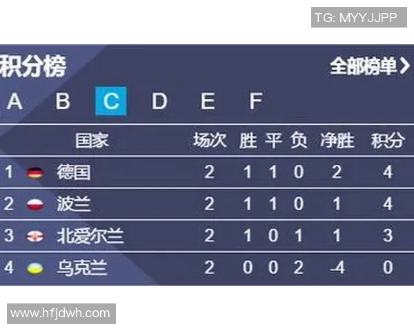 波兰与乌克兰足球赛精彩在线直播全程回顾与分析 波兰与乌克兰足球赛精彩在线直播全程回顾与分析