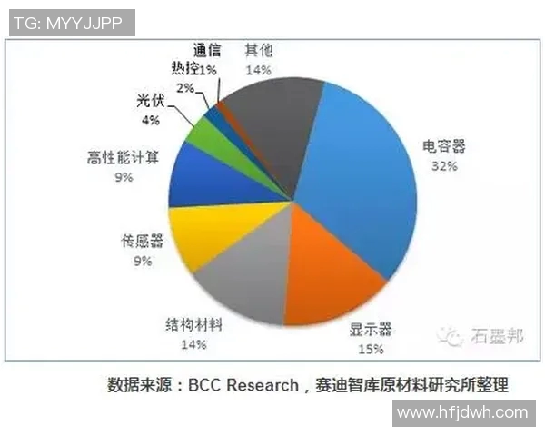 厄德高在国际舞台上的崛起与影响力分析及未来发展前景探讨