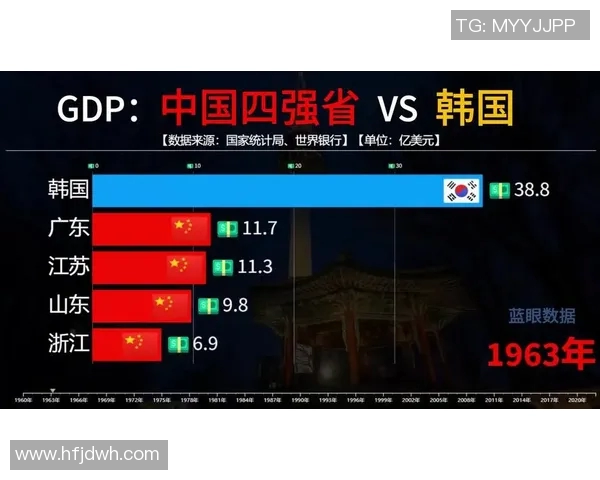韩国vs中国录像回放 韩国vs中国录像回放