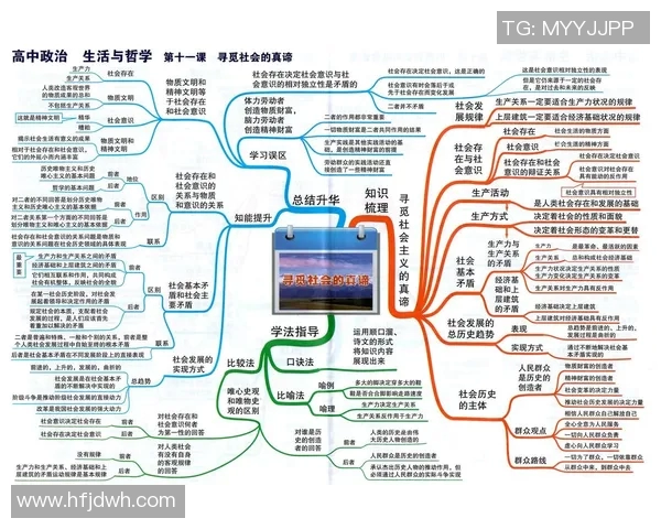 富兰克林的智慧与人生哲学对现代社会的启示与影响 富兰克林的智慧与人生哲学对现代社会的启示与影响