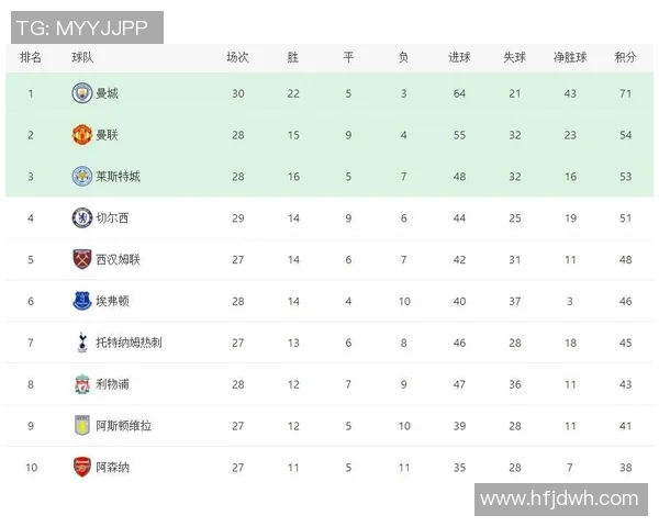 哥德堡与赫根精彩对决比分揭晓赛季战绩分析与未来展望
