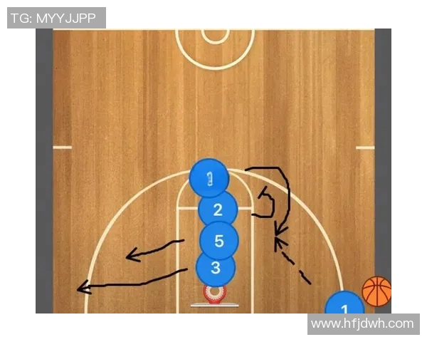 篮球战术揭秘:深入解析上海篮球队的制胜之道与战术布局 篮球战术揭秘:深入解析上海篮球队的制胜之道与战术布局