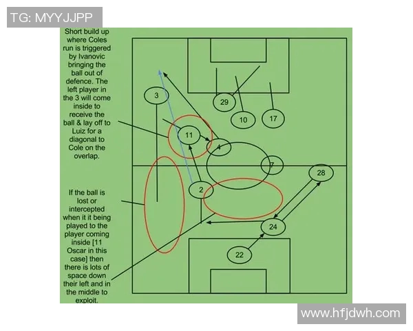 维也纳与里耶卡足球对决全面分析及战术解读 维也纳与里耶卡足球对决全面分析及战术解读