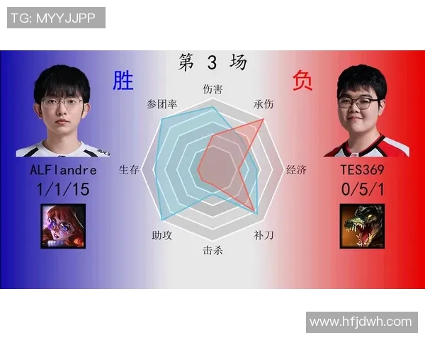 TES团队协作解析：DOTA2比赛中的默契与配合策略探讨