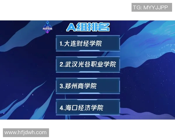 王者荣耀赛事经验排名揭晓BLG战队荣登榜首引发热议