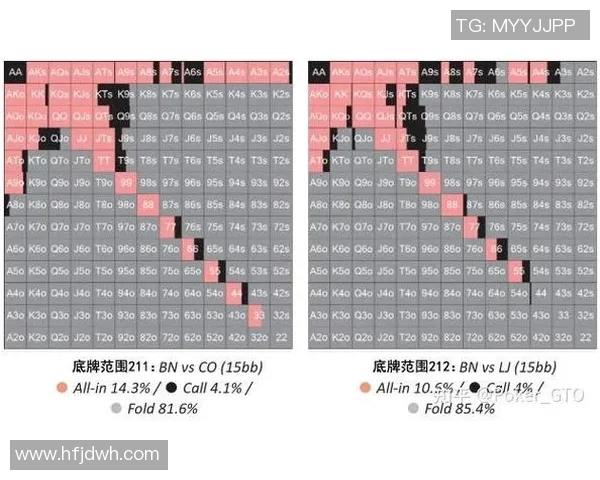 街舞战术解析：南京街舞队的防守策略与技巧深度剖析